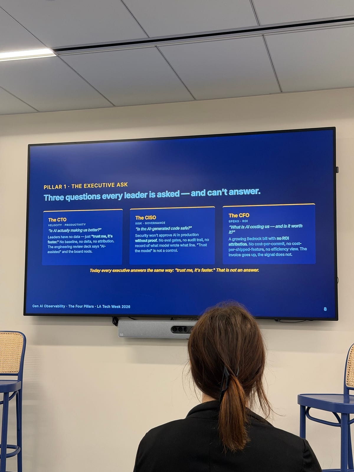 The executive ask, from AWS Startups’ Gen AI Observability session.